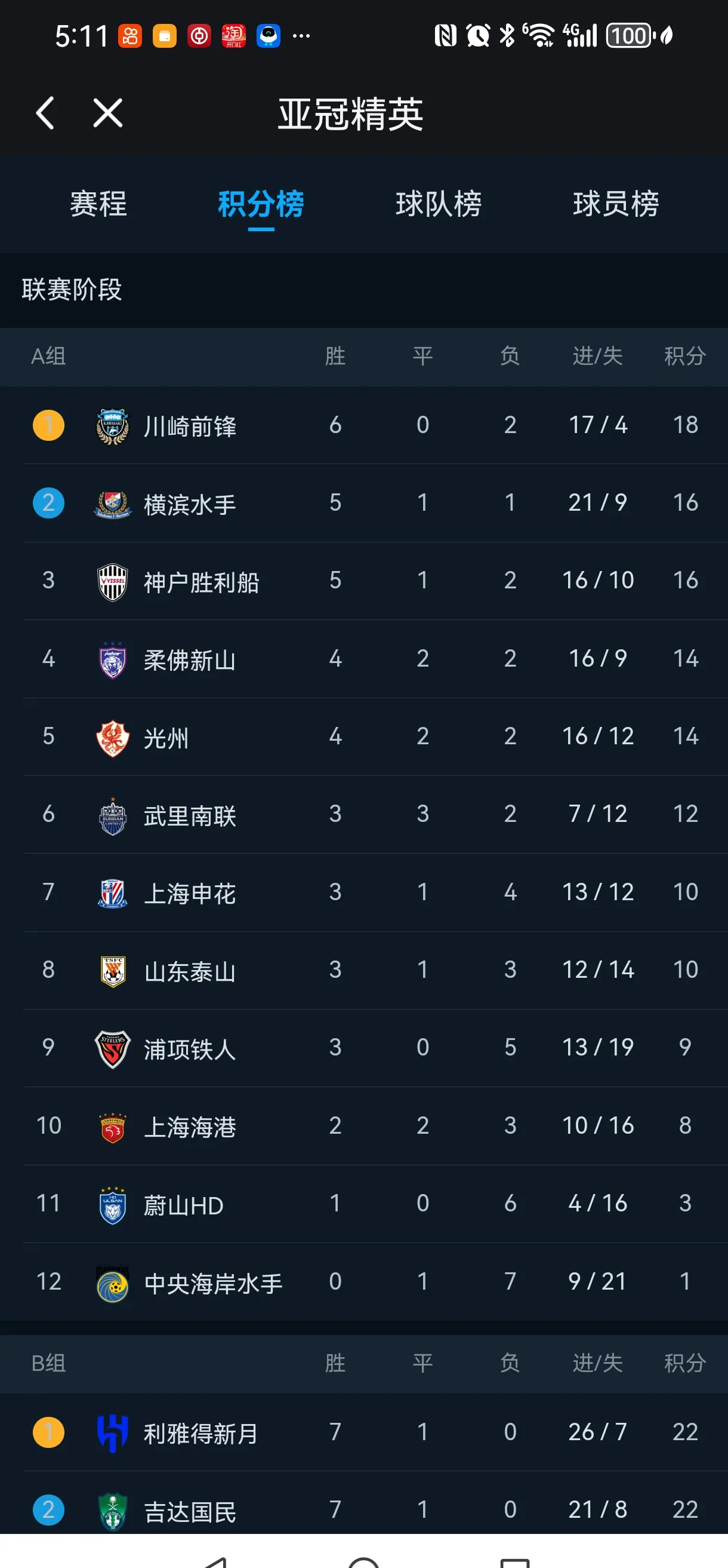 开云体育APP下载-关于代表中国的球队集体晋级，亚冠冠军梦想启航的信息