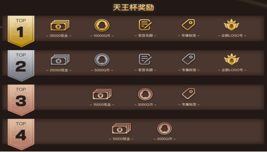激烈竞技火爆展开，各方球队鏖战争夺奖项