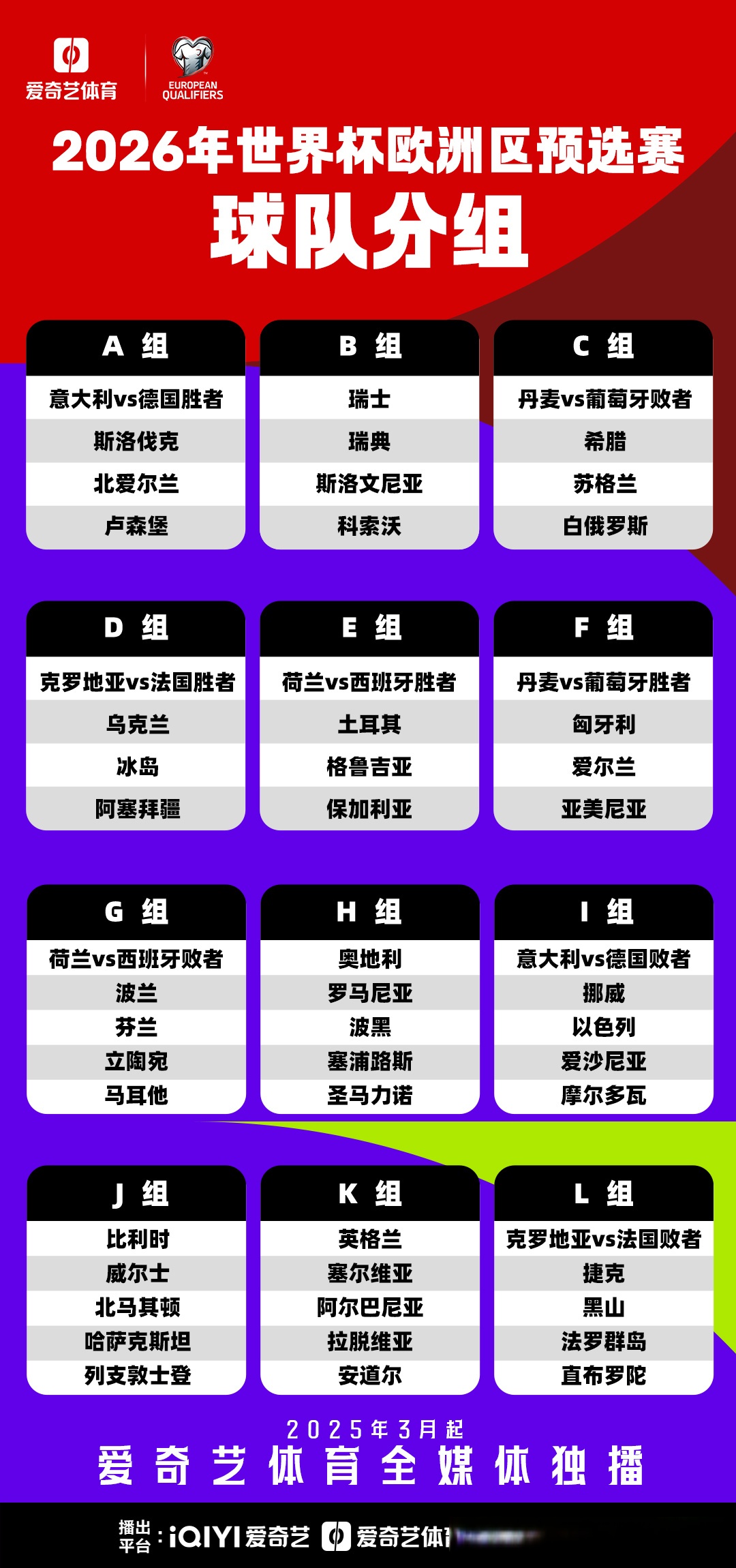 关于欧预赛欧洲强队展现实力，角逐晋级的信息