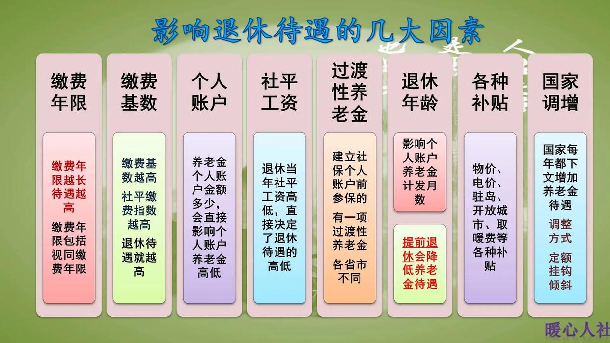 政府提高养老金，老年人福利待遇有所增加