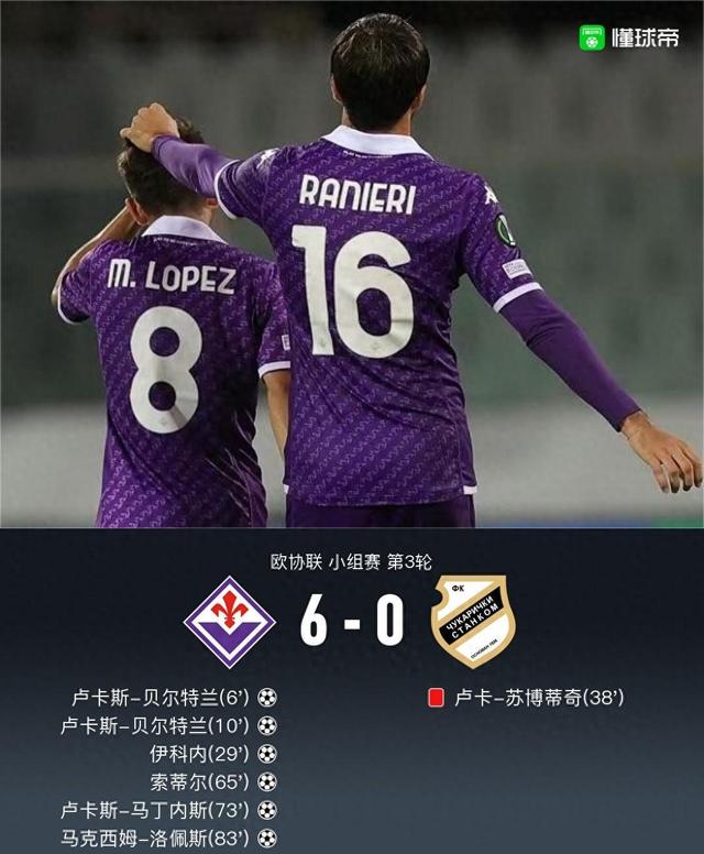 关于佛罗伦萨主场大胜,稳定积分排名的信息 关于佛罗伦萨主场大胜,稳定积分排名的信息