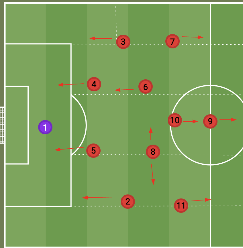 关于足球战术:欧洲杯上各队的战术布置如何?的信息 关于足球战术:欧洲杯上各队的战术布置如何?的信息