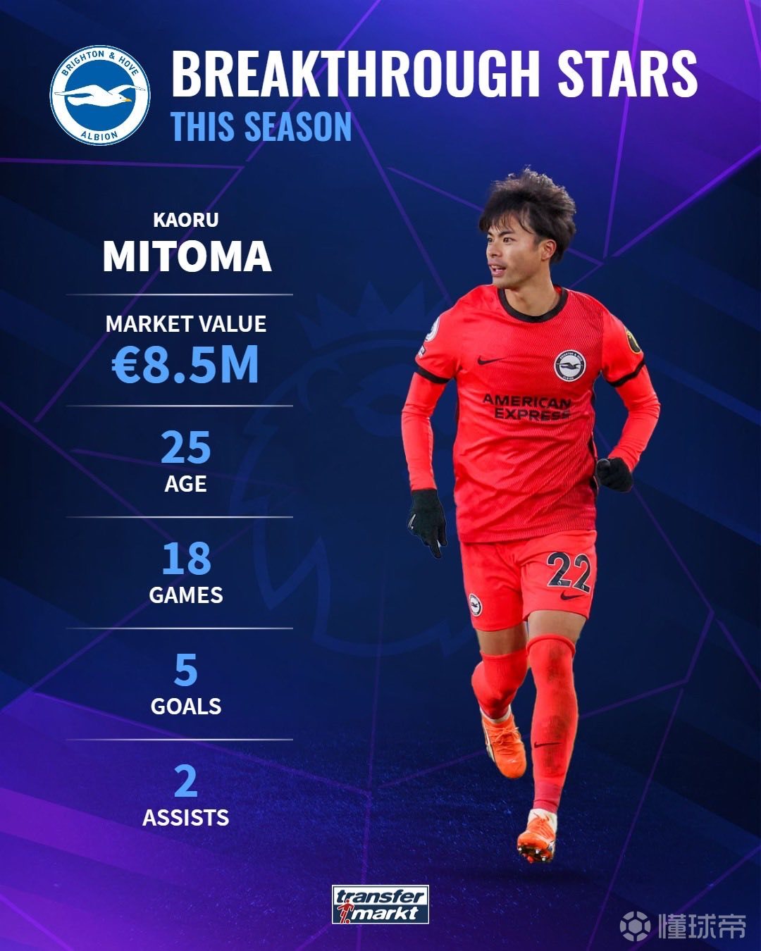 年轻球星突破自我，取得重要胜利