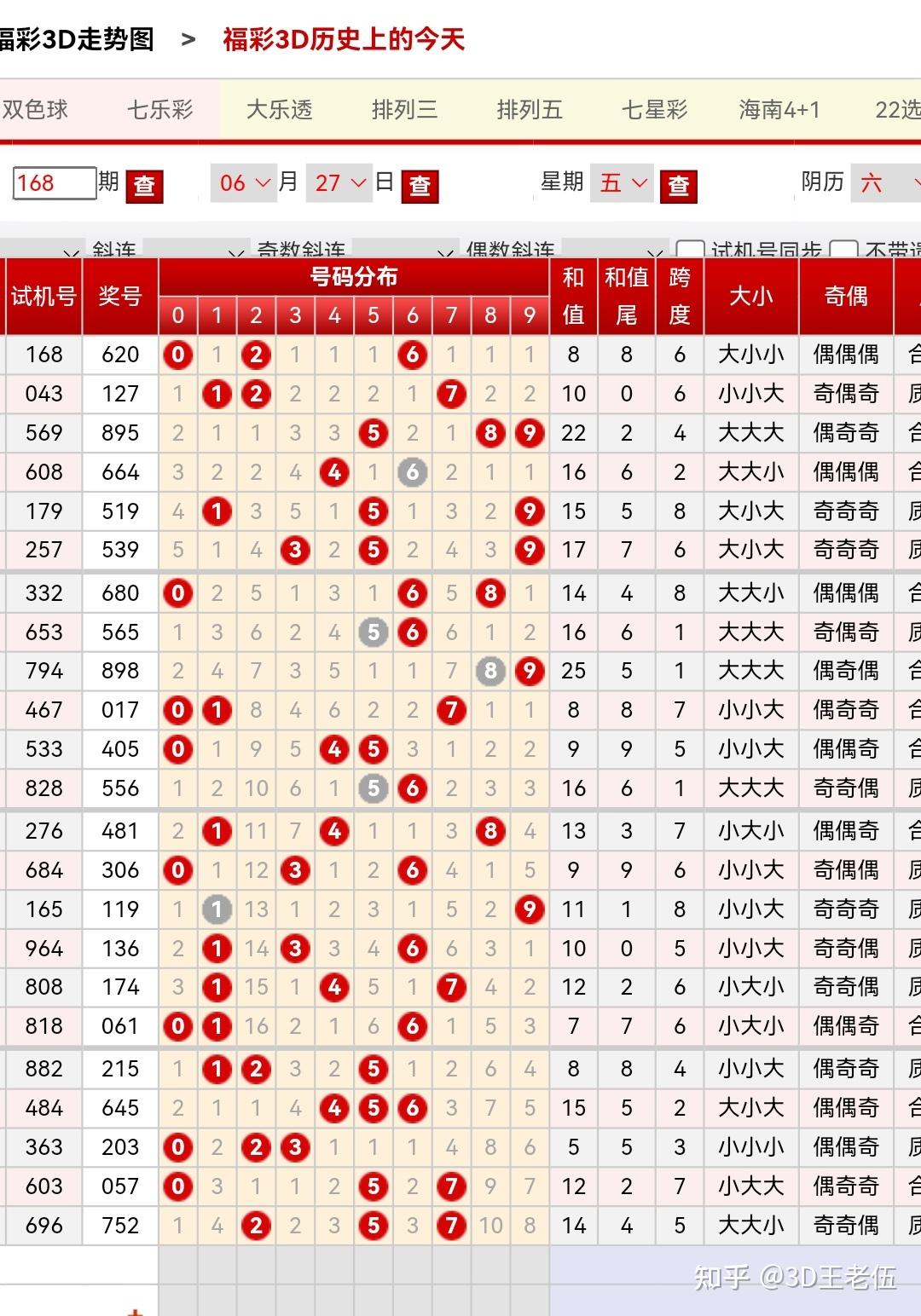 关于专家预测赔率变化胜率超六成,结果成焦点的信息 关于专家预测赔率变化胜率超六成,结果成焦点的信息